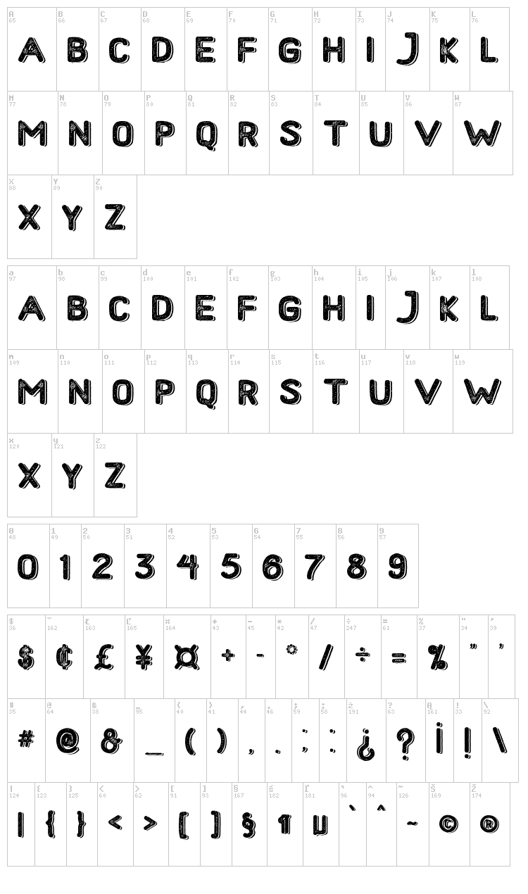 Hometown font map